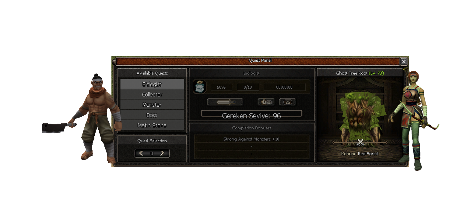 Quest Panel