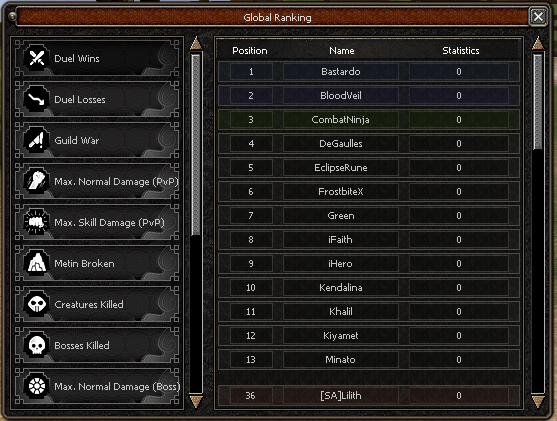 In-Game Ranking